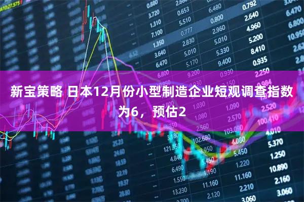 新宝策略 日本12月份小型制造企业短观调查指数为6，预估2